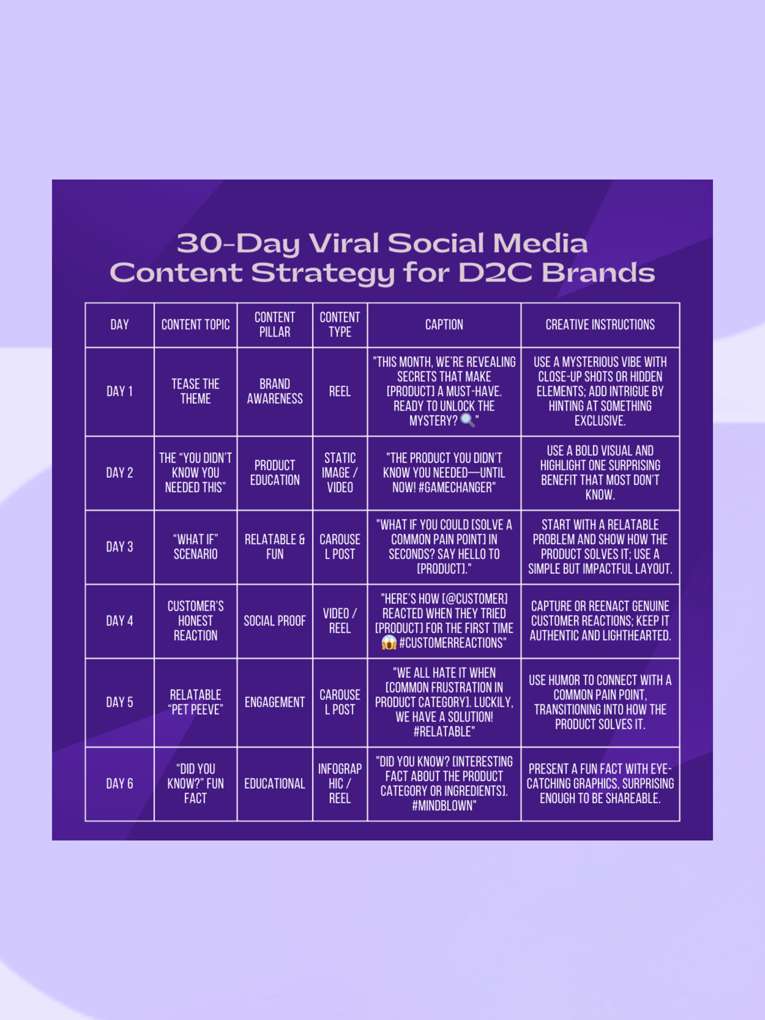 30 day content banner images (Poster (Portrait))