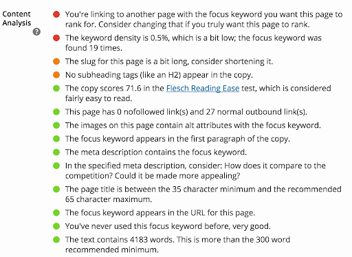 Yoast Plugin SEO Analysis