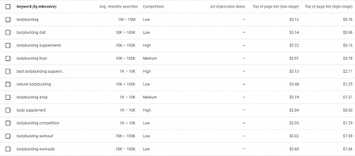 content marketing guide for b2b businesses2