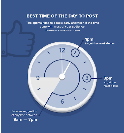 social media marketing for b2b business16