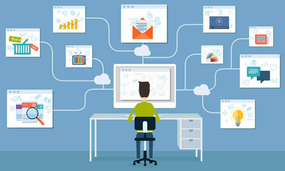 social media marketing for b2b business2