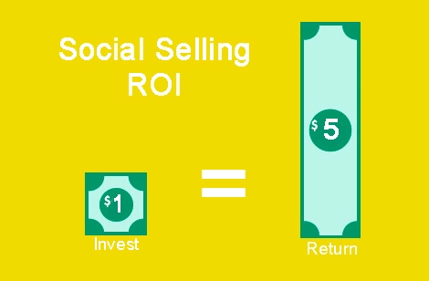 social media marketing for b2b business28